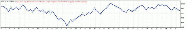 Click to Enlarge

Name: TesterGraph.gif
Size: 10 KB