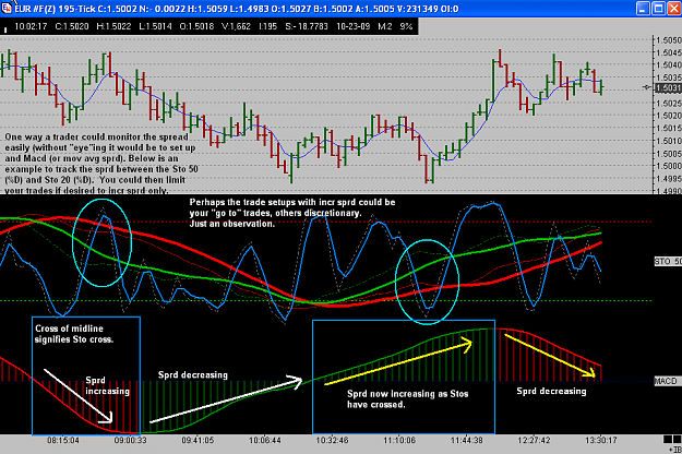 Click to Enlarge

Name: Spread monitoring.png
Size: 63 KB