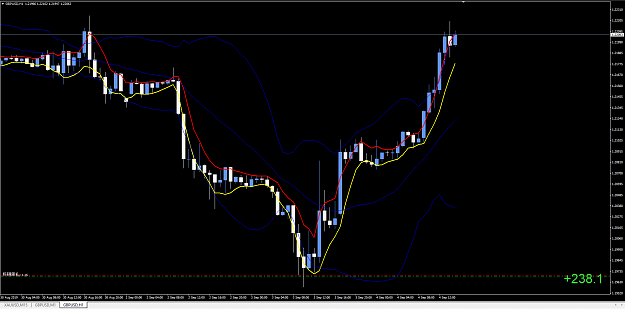 Click to Enlarge

Name: GBP H1.PNG
Size: 76 KB