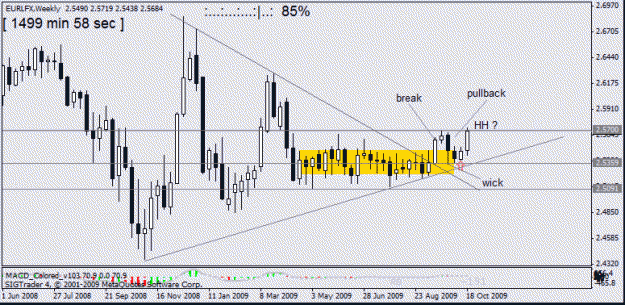 Click to Enlarge

Name: eur lfx 23 oct 09.gif
Size: 16 KB