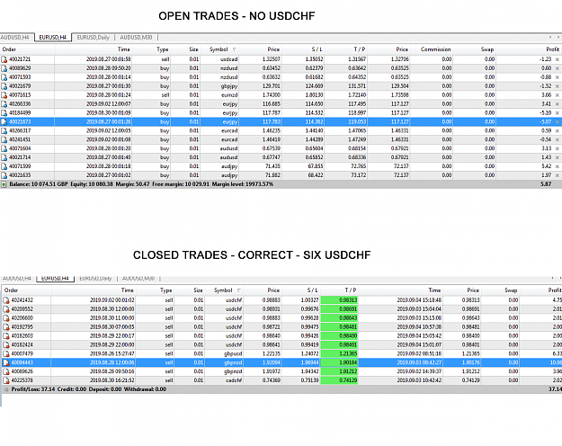 Click to Enlarge

Name: Open trades.png
Size: 258 KB