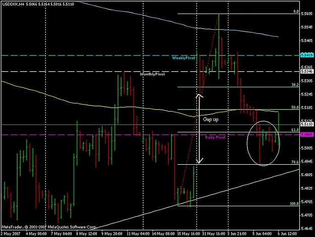 Click to Enlarge

Name: 06062007_chart2.jpg
Size: 56 KB