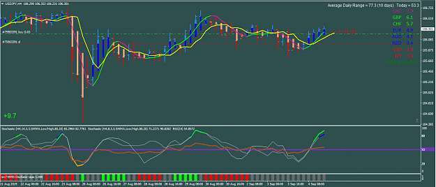 Click to Enlarge

Name: USDJPY.png
Size: 59 KB
