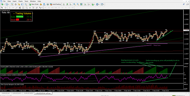 Click to Enlarge

Name: EURUSD 144 NY.png
Size: 107 KB