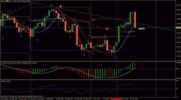 Click to Enlarge

Name: gbpusd daily.gif
Size: 33 KB