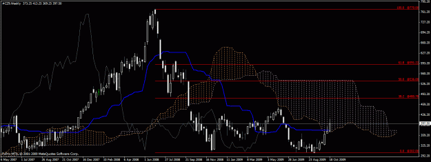 Click to Enlarge

Name: corn weekly.gif
Size: 27 KB