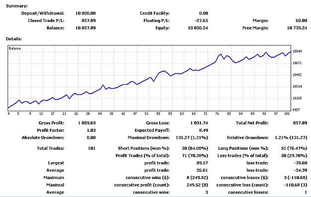 Click to Enlarge

Name: Week001a.png
Size: 14 KB