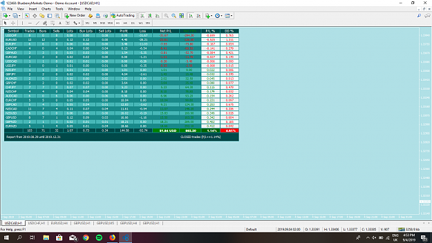 Click to Enlarge

Name: Screenshot1.png
Size: 148 KB