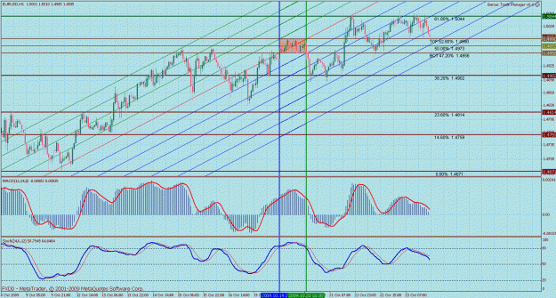 Click to Enlarge

Name: bmc eurusd 1hr 3.gif
Size: 56 KB