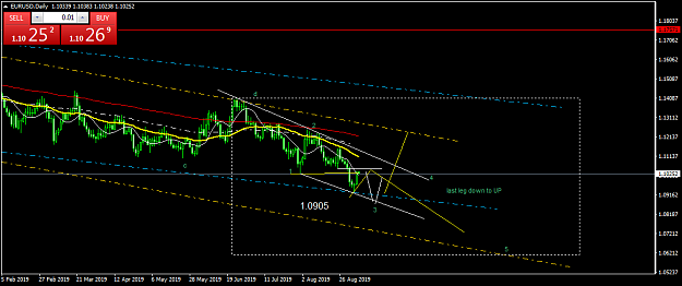 Click to Enlarge

Name: EURUSDDaily.png
Size: 40 KB