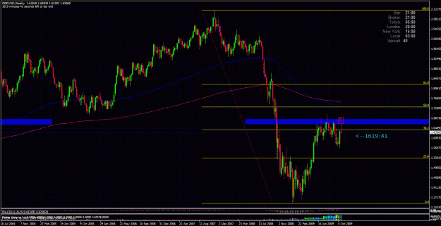 Click to Enlarge

Name: gbp.gif
Size: 52 KB
