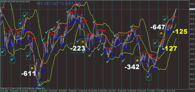 Click to Enlarge

Name: eur jpy 5 months.gif
Size: 43 KB