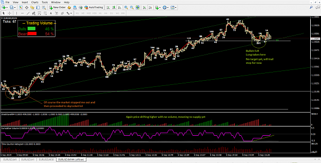 Click to Enlarge

Name: EURUSD 144 pre market.png
Size: 102 KB