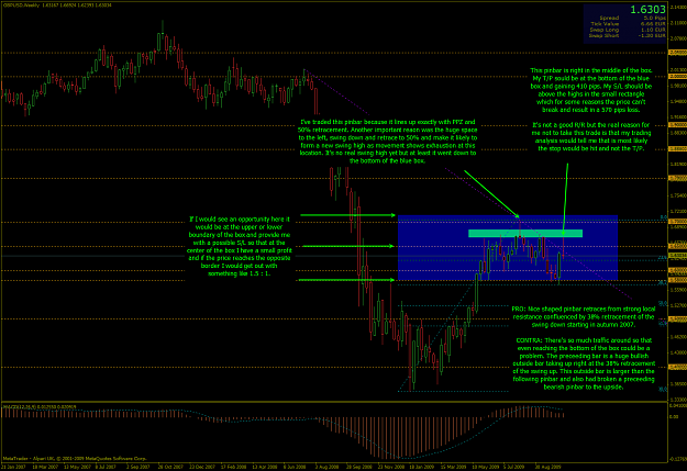 Click to Enlarge

Name: GBPUSD-2009-10-24-10-33-10-Alpari-UK-Ltd.png
Size: 74 KB