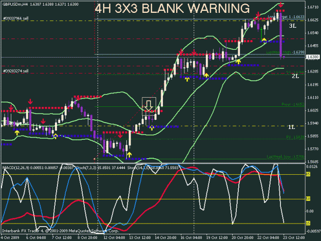Click to Enlarge

Name: gbpusd1.gif
Size: 25 KB