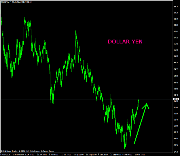 Click to Enlarge

Name: yen.PNG
Size: 38 KB