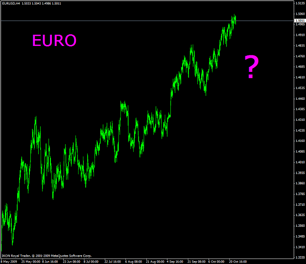 Click to Enlarge

Name: euro.PNG
Size: 37 KB