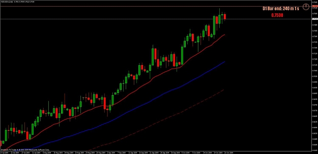 Click to Enlarge

Name: nzdusd.jpg
Size: 70 KB