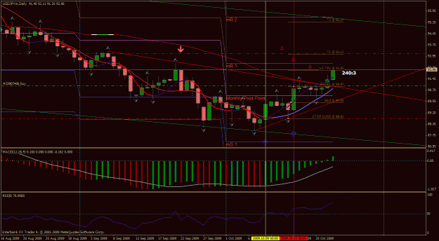 Click to Enlarge

Name: usdjpy.gif
Size: 36 KB