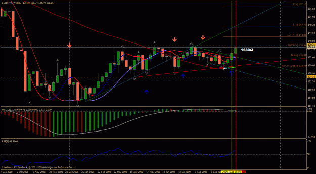 Click to Enlarge

Name: eurjpy weekly.gif
Size: 36 KB