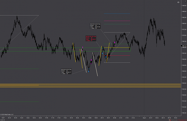 Click to Enlarge

Name: NQ 09-19 (233 Tick) 2019_09_06 (7_00_39 AM).png
Size: 86 KB