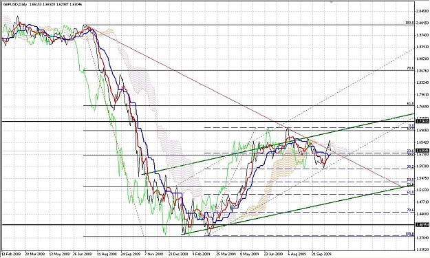 Click to Enlarge

Name: GBPUSD.JPG
Size: 181 KB