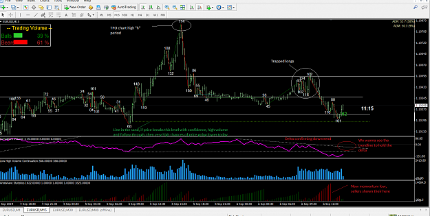 Click to Enlarge

Name: EURUSD 15M Overnight.png
Size: 105 KB