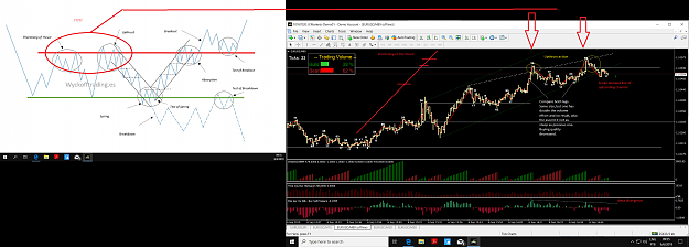 Click to Enlarge

Name: EURUSD 89 Tick NY.png
Size: 439 KB