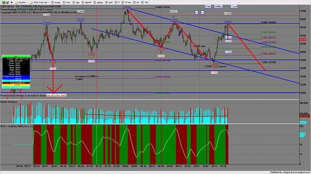 Click to Enlarge

Name: chart934.png
Size: 271 KB
