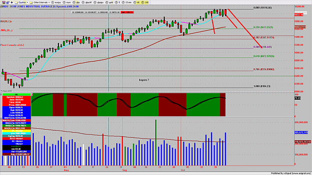 Click to Enlarge

Name: chart937.png
Size: 192 KB