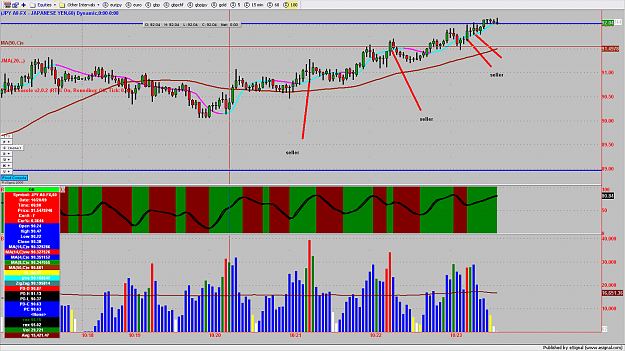 Click to Enlarge

Name: chart939.png
Size: 192 KB