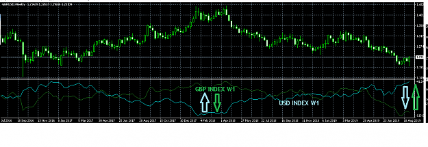 Click to Enlarge

Name: INDEXGBPUSD.png
Size: 33 KB