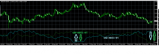 Click to Enlarge

Name: INDEXGBPUSD.png
Size: 33 KB