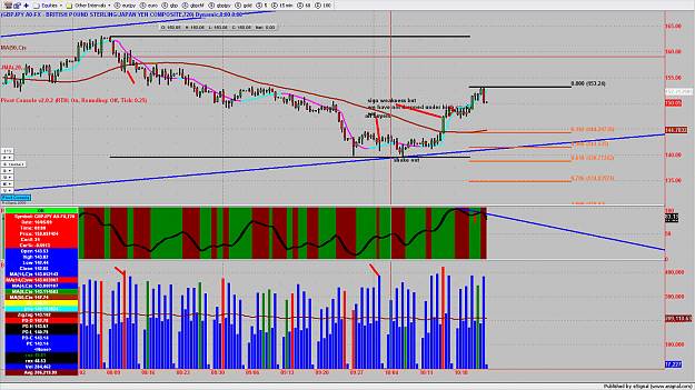 Click to Enlarge

Name: chart942.png
Size: 232 KB