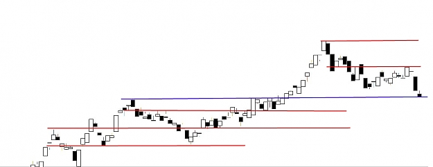 Click to Enlarge

Name: Chart1.jpg
Size: 68 KB