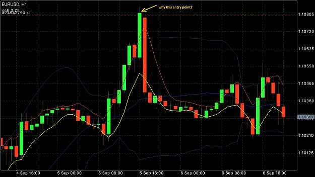 Click to Enlarge

Name: eurusd.jpg
Size: 428 KB