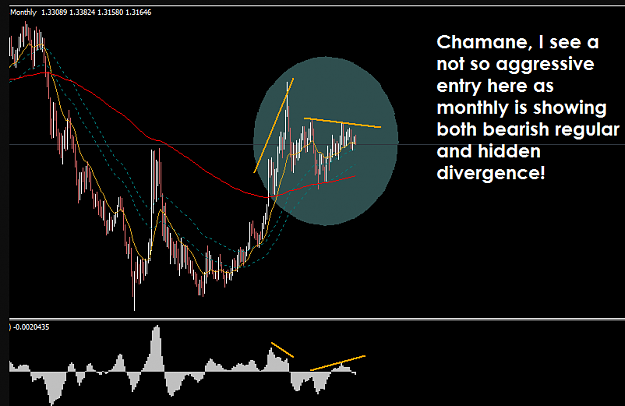Click to Enlarge

Name: chamane short daily tf entry USCAD.png
Size: 19 KB