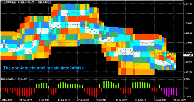 Click to Enlarge

Name: 2_EURUSDDaily.png
Size: 72 KB