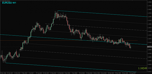 Click to Enlarge

Name: EURUSD,Weekly.png
Size: 35 KB