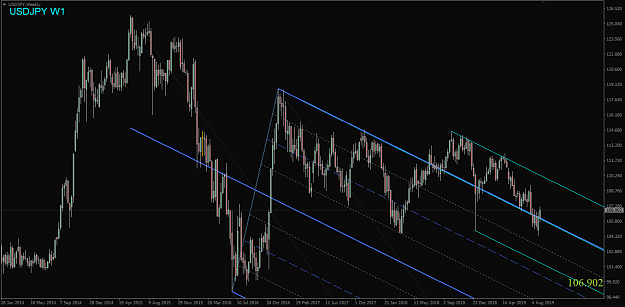 Click to Enlarge

Name: USDJPY,Weekly.png
Size: 53 KB