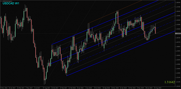 Click to Enlarge

Name: USDCAD,Weekly.png
Size: 57 KB