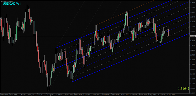 Click to Enlarge

Name: USDCAD,Weekly.png
Size: 57 KB
