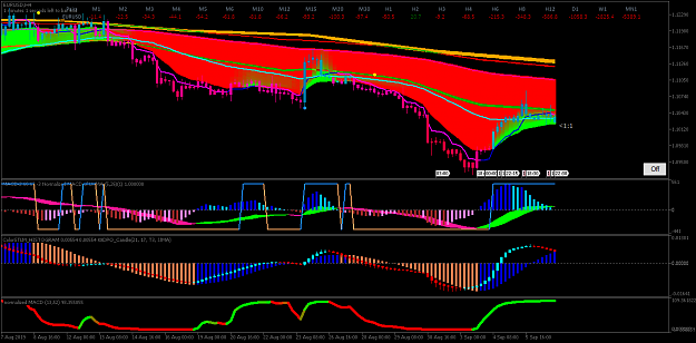 Click to Enlarge

Name: EURUSDH4.png
Size: 53 KB