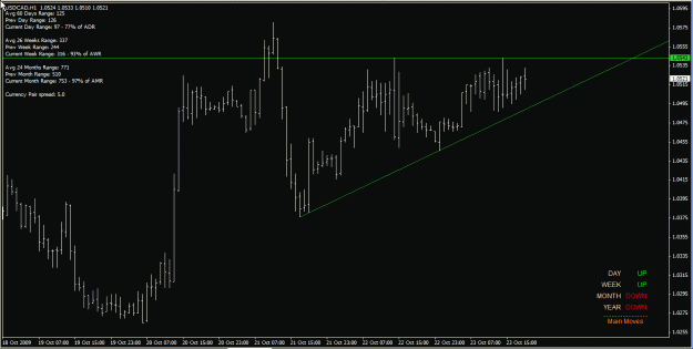 Click to Enlarge

Name: ucad h1 25-Oct-09.gif
Size: 21 KB