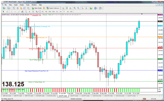 Click to Enlarge

Name: eurjpy.gif
Size: 56 KB