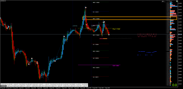 Click to Enlarge

Name: EURUSDH1.png
Size: 67 KB