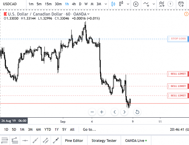 Click to Enlarge

Name: usdcad.PNG
Size: 64 KB