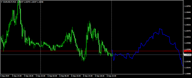 Click to Enlarge

Name: EURUSD.FM15.png
Size: 28 KB