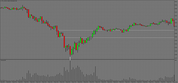 Click to Enlarge

Name: WTI_V9M15.png
Size: 38 KB