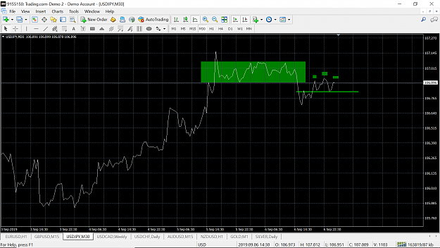 Click to Enlarge

Name: uj 30min line chart.png
Size: 158 KB